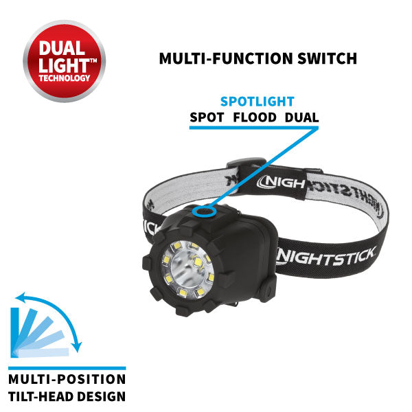 NSP-4604B: Dual-Light Headlamp – Nightstick