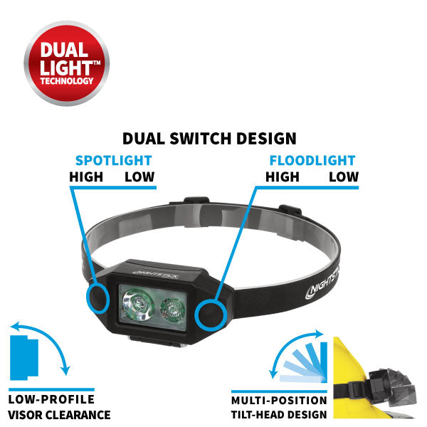 NSP-4614B: Low-Profile Multi-Function Dual-Light™ Headlamp &