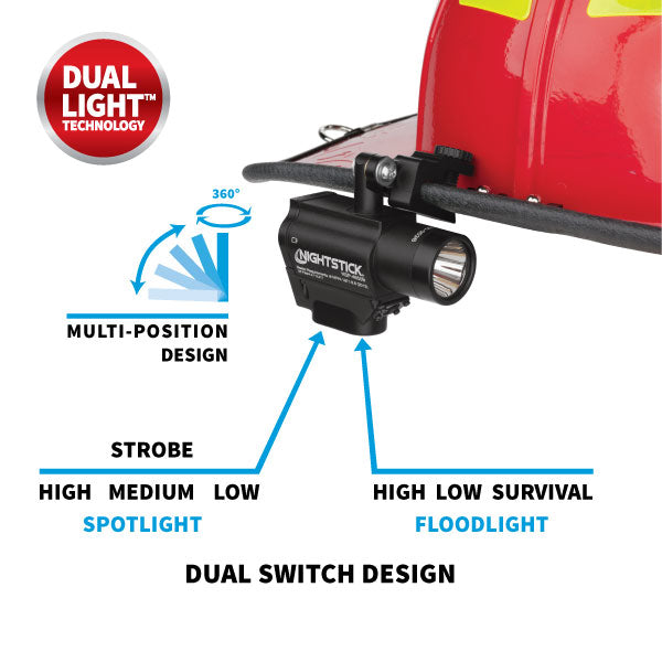 FORTEM® Helmet-Mount Multi-Function Dual-Light Flashlight &n...