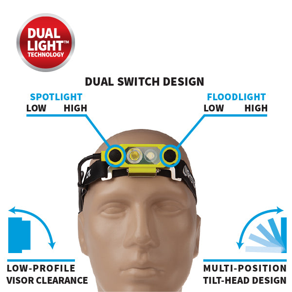 DICATA Intrinsically Safe Low-Profile Dual-Light Headlamp &n...