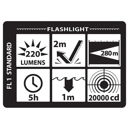 NSR-9910: Polymer Duty/Personal-Size Dual-Light - Rechargeable